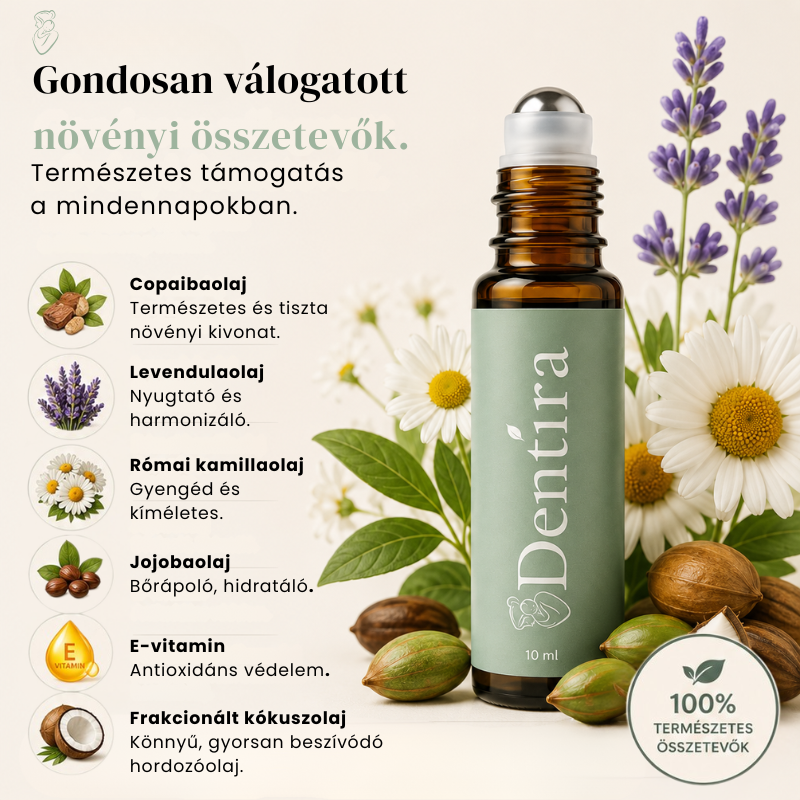 Gyengéd Fogzási Roll-On
